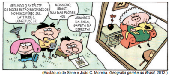 Foto curvas de nível