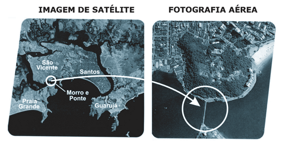 Foto satélite e aérea